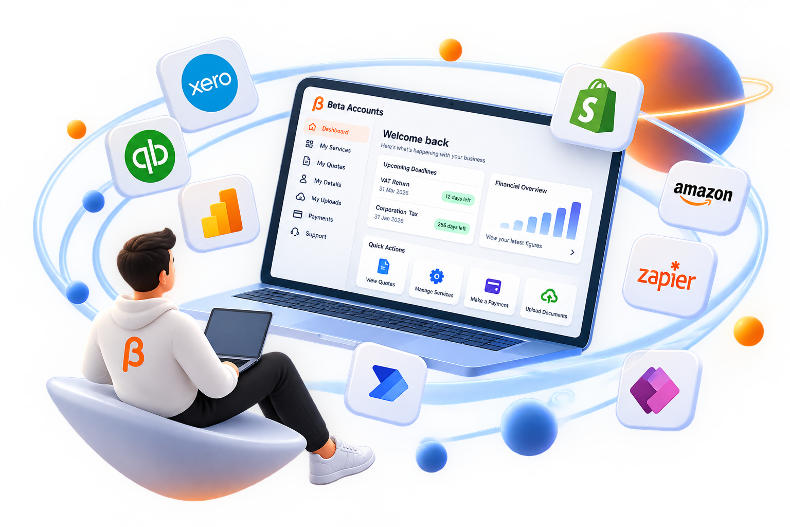 Illustration of the Beta Accounts Beta Portal on a laptop, connected to accounting and software platforms like Xero, QuickBooks, Shopify and Amazon